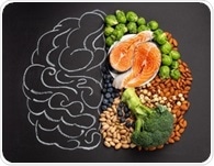 What happened when 13,768 people started eating more mindfully?