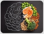 What happened when 13,768 people started eating more mindfully?