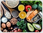 The MIND Diet Explained: Foods That Fight Cognitive Decline