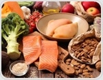 Why choosing different foods each day could lower your diabetes risk