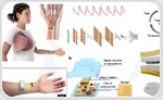 AI-Powered Wristband Revolutionizing Respiratory Monitoring