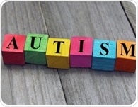 Person-focused approach explains distinct autism genetic subtypes