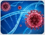 CoVerage outperforms rivals in early detection of COVID mutations