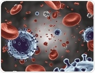 COVID-19 ages arteries prematurely with women most affected