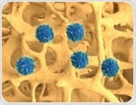 New Research Highlights a More Efficient CAR T Treatment