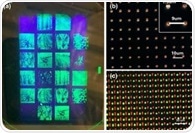 High-Resolution, Universal Quantum Dot Patterning for Advanced Micro-LEDs