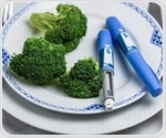 Individuals taking semaglutide for weight loss experience less food noise than before