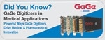 How GaGe digitizers accelerate breakthrough research in pharma and medtech