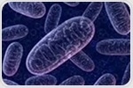 Second World Congress to spotlight the science behind mitochondrial biology and microbiome research