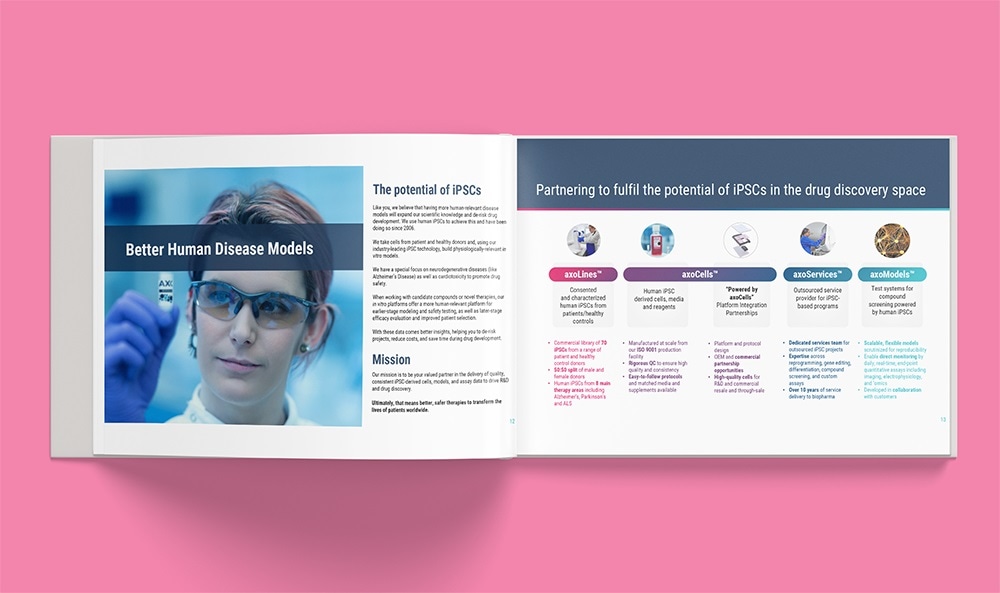 iPSC Research