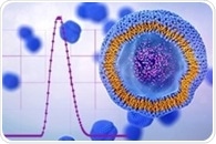 Overcoming the limits of traditional DLS in lipid-based nanoparticle manufacturing