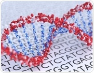The Omics Breakdown: How Each Field Reveals a Different Layer of Biology
