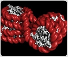 Discovery of sequence-driven DNA methylation offers new path for epigenetic engineering