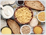 Unnecessary gluten-free diets may put children at risk