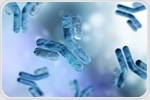Genetic differences can affect the effectiveness of antibody therapies