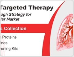 Breakthroughs in asthma therapy