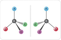 New Molecular Reshuffle May Unlock Chemical Reactions