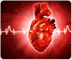 TGM2 as a novel biomarker for acute myocardial infarction and prognosis in acute coronary syndrome