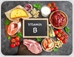 Genetic study links vitamin B1 metabolism to gut motility and IBS risk