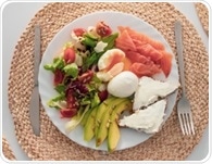 Big breakfast study reveals protein curbs appetite but fiber delivers stronger gut microbiome benefits