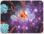 Immunoprecipitation-enhanced blood-based biomarkers for early diagnosis of Alzheimer’s disease