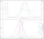Lentinan molecular weight analysis made easy with BeSEC