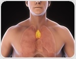 A healthier thymus predicts longer life and lower cancer and heart disease risk in adults