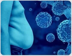 Do GLP-1 drugs reduce cancer risk or increase it?