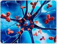 Three essential biomarkers for measuring immune activation