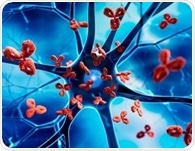 Three essential biomarkers for measuring immune activation