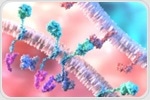 New Pipeline Sharpens Single-Cell Profiling of CAR Immune Therapies