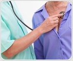 Lung scan patterns predict severity of sarcoidosis and breathing issues