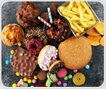 Children frequently pressure parents to buy unhealthy foods during shopping