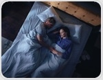 The Goldilocks sleep zone: study links too little and too much sleep to biological aging