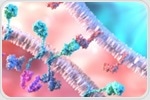 New Pipeline Sharpens Single-Cell Profiling of CAR Immune Therapies