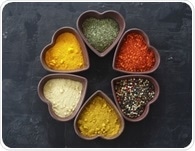 How do everyday spices help protect the heart?