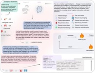 Autonomous medical AI outperforms doctors in simulated EHR cases