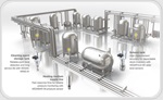 An Overview of Sensor Solutions for Pharmaceutical Measurement Applications