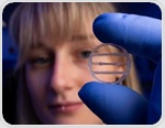 Advancing Human Muscle Models for Drug Development and Preclinical Testing