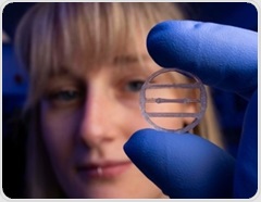 Advancing human muscle models for drug development and preclinical testing