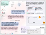 Autonomous medical AI outperforms doctors in simulated EHR cases