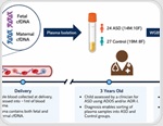 Maternal blood test reveals prenatal methylation clues linked to autism risk