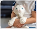 Stuffed toys can release short-chain PFAS into saliva, study finds