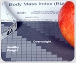 Body fat percentage predicts male fertility better than BMI