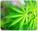 Medical cannabis compound alleviates nightmares associated with PTSD