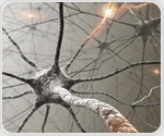Multi-omics research uncovers new therapeutic targets for Fabry disease