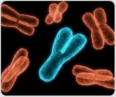 Advances in X chromosome inactivation open therapeutic opportunities for X-linked genetic disorders