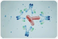 How Therapeutic Monoclonal Antibodies Are Engineered, Manufactured, and Characterized