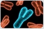 Advances in X chromosome inactivation open therapeutic opportunities for X-linked genetic disorders