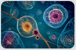 Synthetic Biology Breakthrough Rebuilds Basic Features of Cellular Life